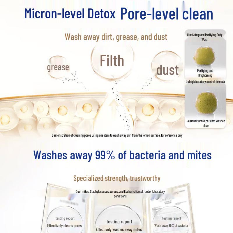 Safeguard Deep Cleansing Antibacterial Bar Soap