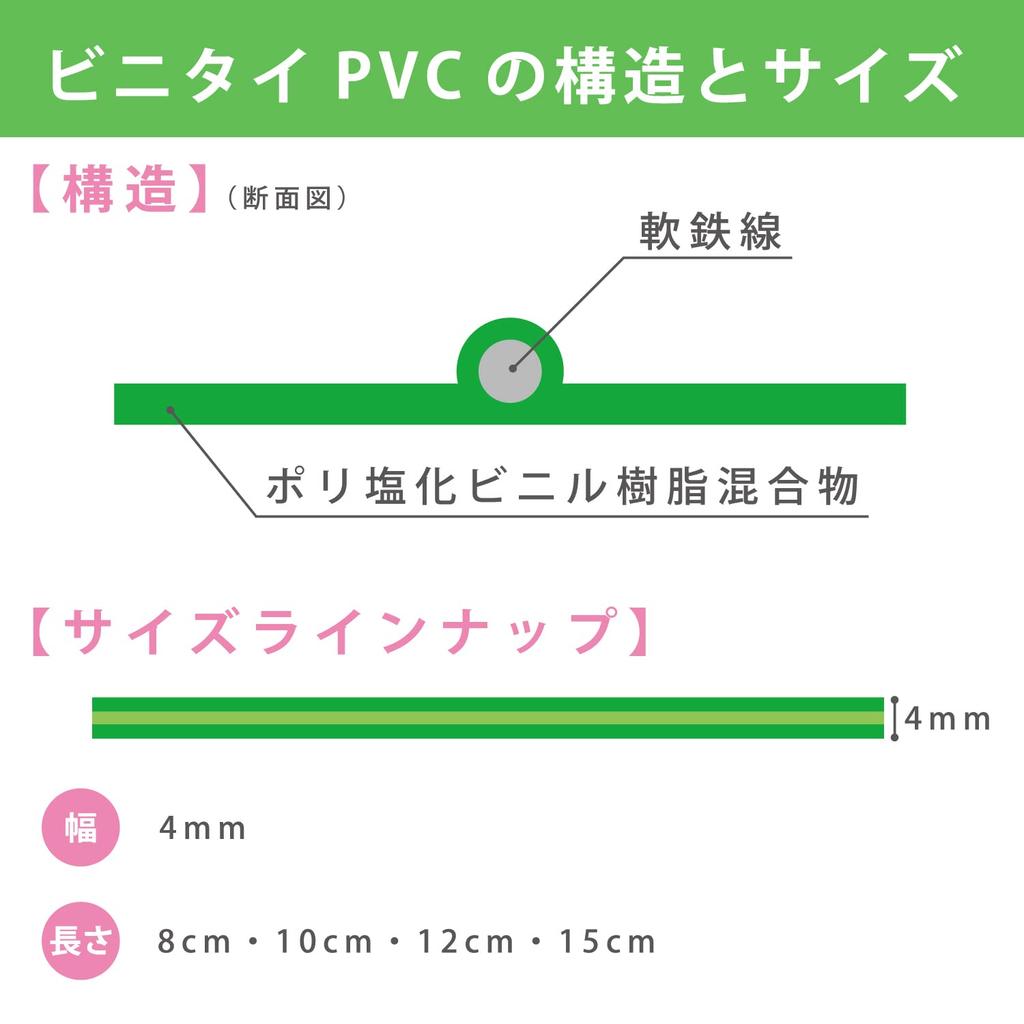 Vinyl Tie, PVC 0.1 x 4.7 inches (4 x 12 cm), Cut Product, Red,