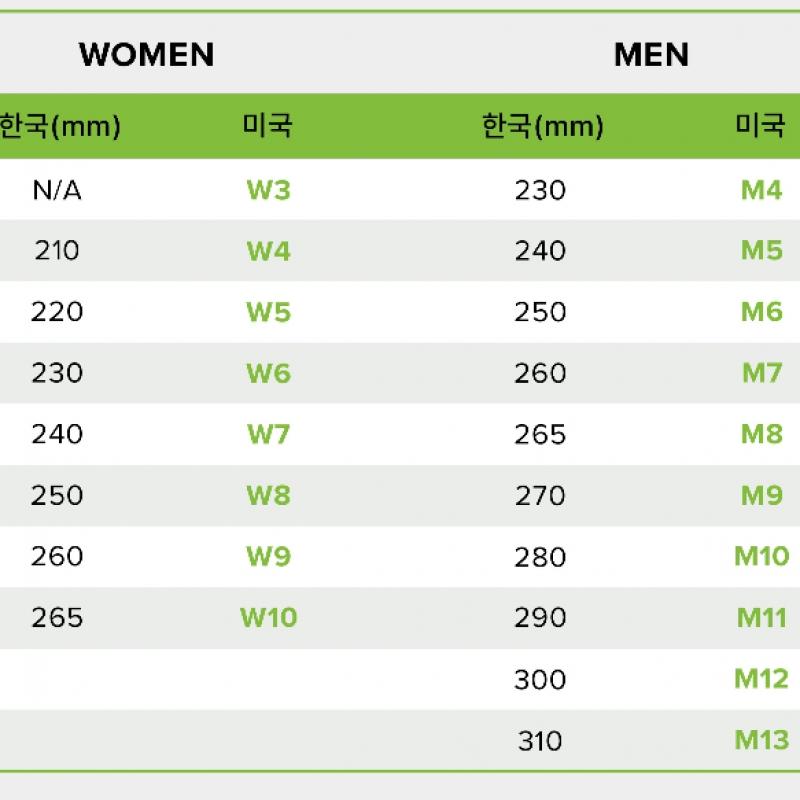 Crocs Klasyczne Crocsy dla malucha I M Dragon lIght Clog 212510 4kz