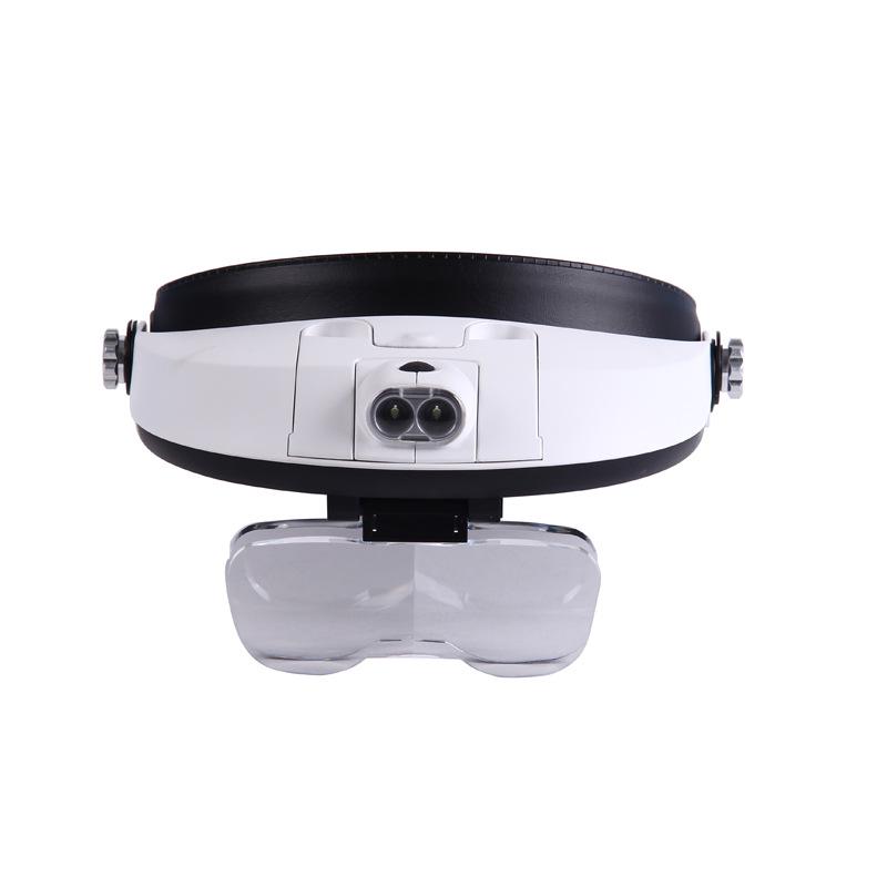 High-Definition Head-Mounted Magnifier with Dual LED Lights for Reading - Model 81001-G
