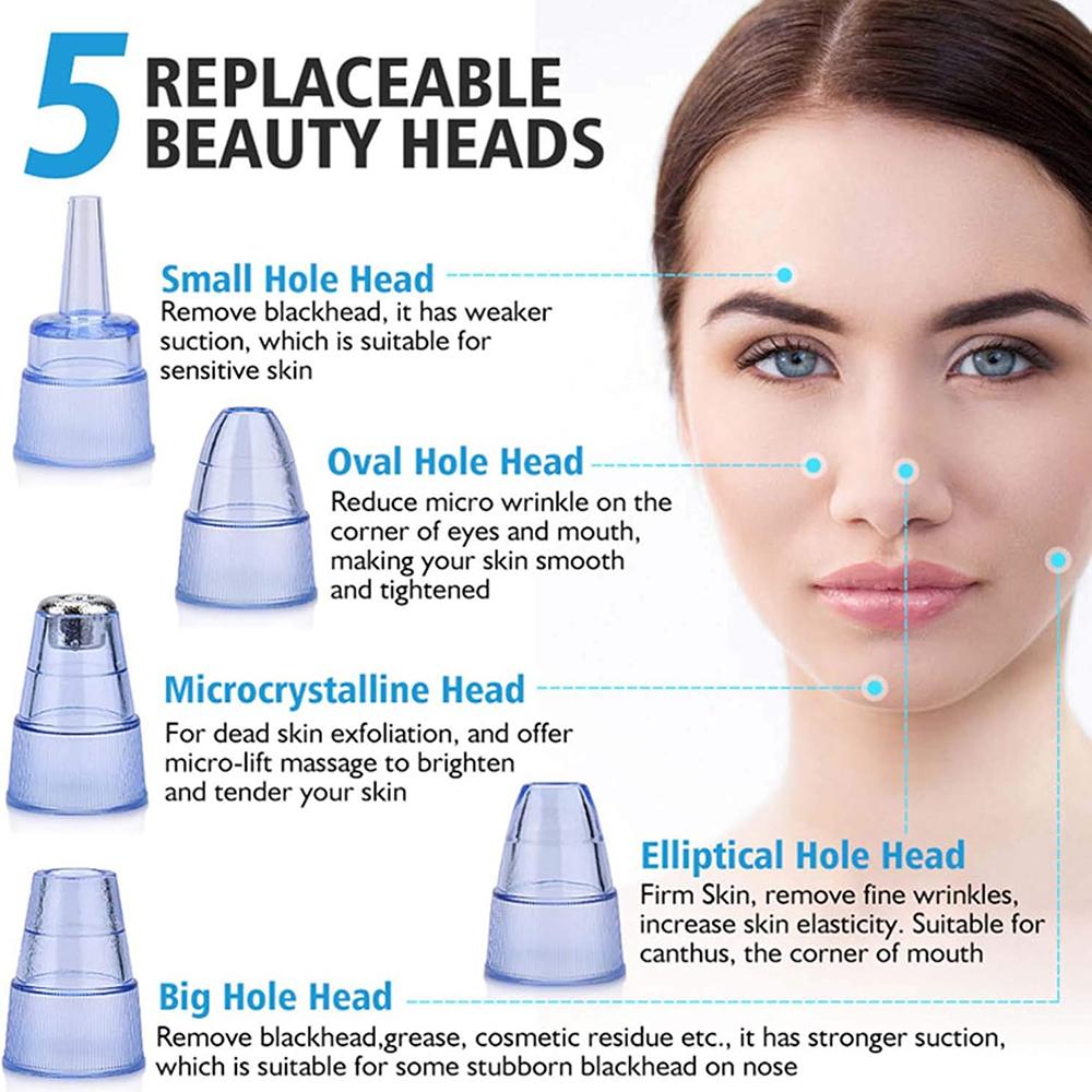 USB Rechargeable Pore Cleanser 3 Suction Levels Blackhead Extractor with 5 Heads Skin Care Tool