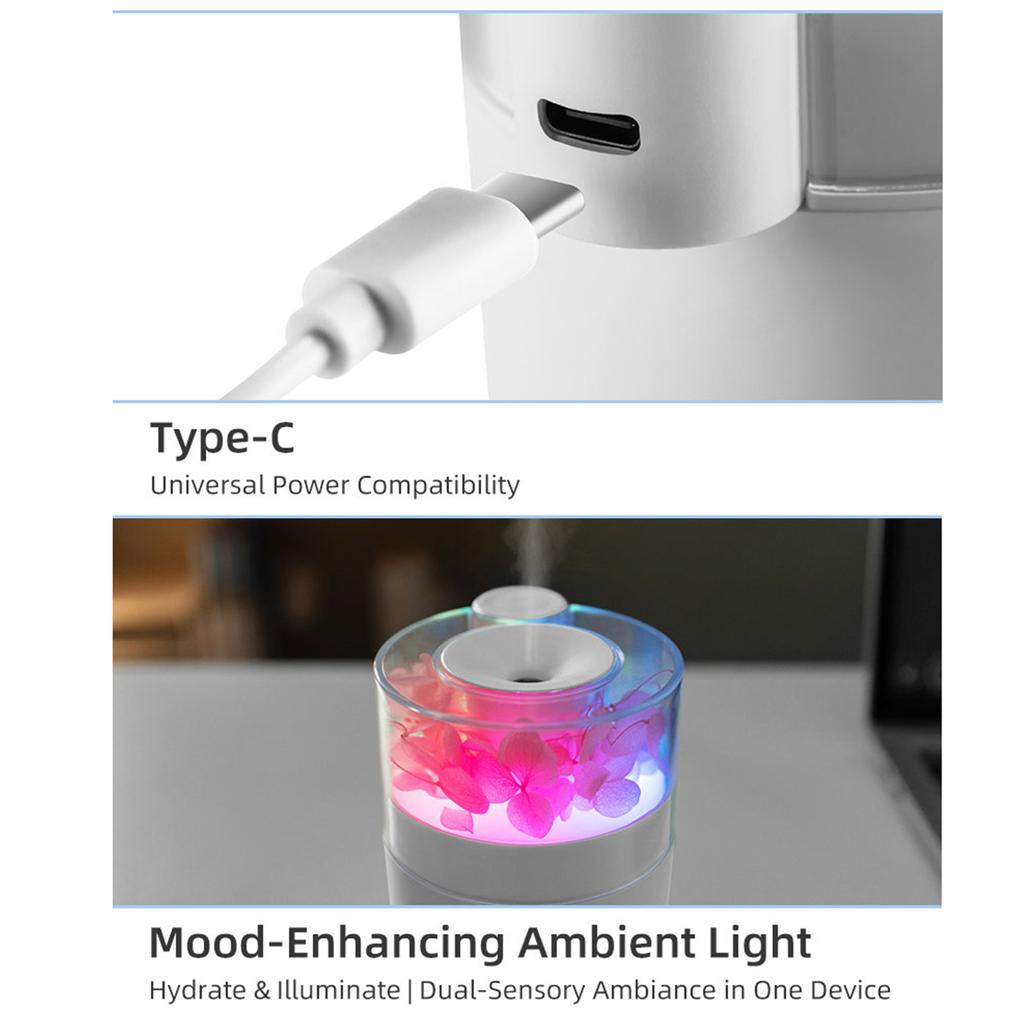 Cool Mist Humidifier 180ML Portable Small Humidifier with 7 Colors Night Light Desktop Humidifier for Home Bedroom Office Yoga