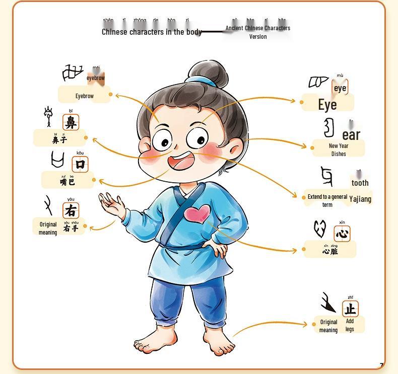Dou Ban Jiang Mind Map: Speed Memory Chinese Characters for Young Students – Ren Jiao Edition