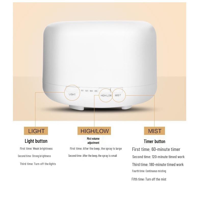 500ML Ultrasonic Air Humidifier & Aroma Diffuser - Muji Style, USB, Large Capacity