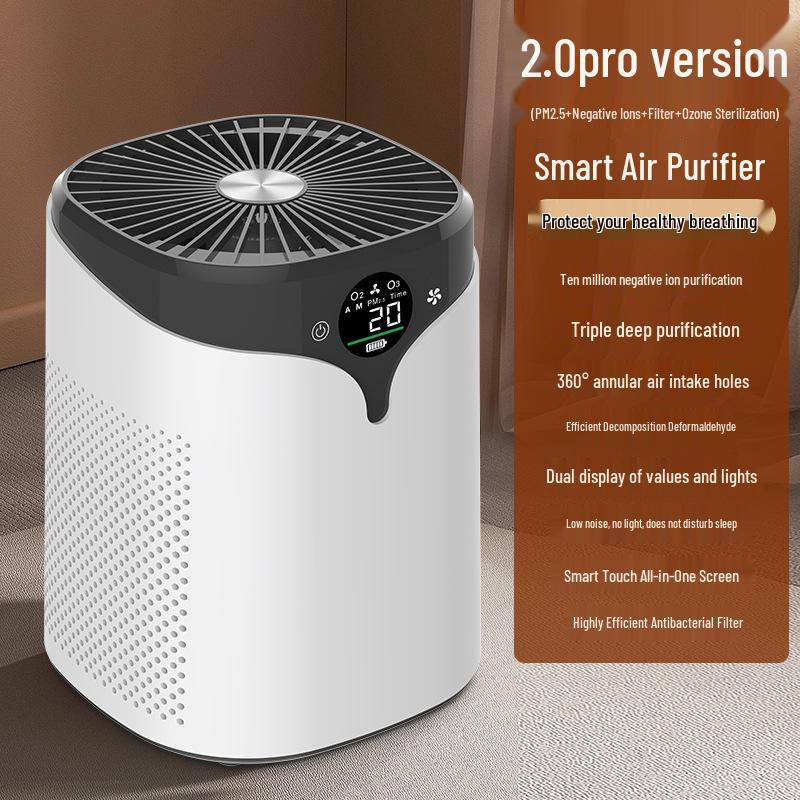 Deformaldehyde Odor Removing Air Purifier: Eliminates Smoke, Sterilizes, and Provides Negative Ion Purification for Bedrooms