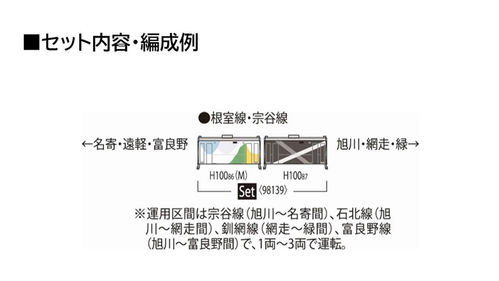 TOMYTEC JR H100 Series Nemuro Line Wrapping Train Diesel Car 98139 Line/Sōya Set, Model,