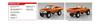 Aoshima Bunka Kyozai The Tuned Car Series 65 Toyota RN80 Hilux Long Head 1995 Plastic Model Kit Co., Ltd. (AOSHIMA) 1/24 No. Lift-Up