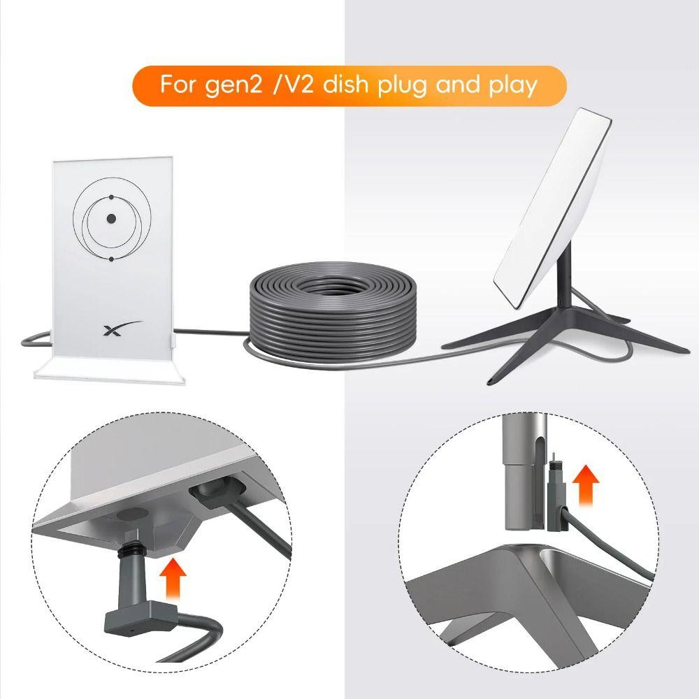 Dish Antenna Satellite Replacement Cable 1200Mbps Router Cord for Starlink Actuated V2/Gen2