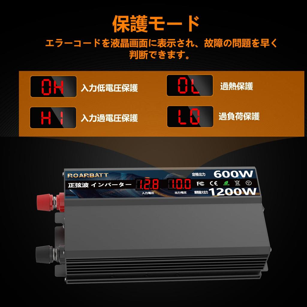 ROARBATT Sinuswelle 12V auf Reine Sinus 1200W Sofortwandler DC 12V auf AC 100V Auto USB Max Zwei AC Notstromversorgung für Zuhause Auto Outdoor und Wohnmobil
