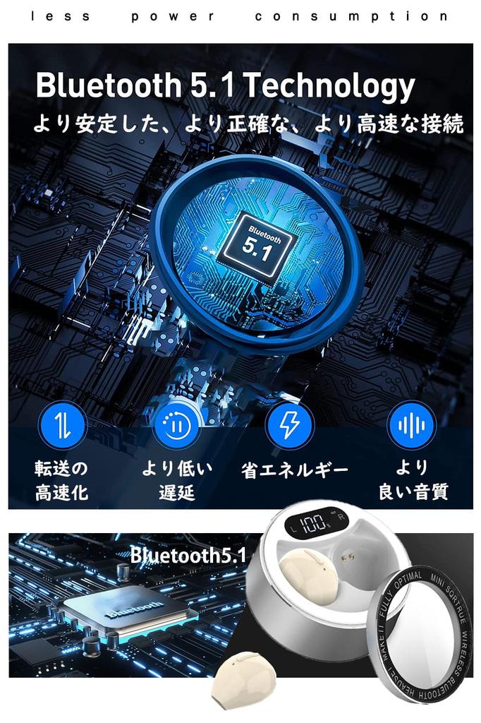 SZHTFX Stealth Bluetooth Physical Left and Right Separate TWS LED Battery Level Automatic IPX5 Japanese Instruction and Voice Guidance Earbuds, 5.1,