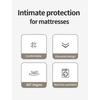 3Pcs Luxury Satin Fitted Sheet Set Soft Comfortable Breathable Solid Color Bedding Mattress Protector Set for Double Full Size