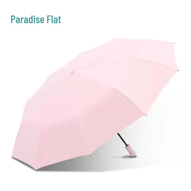 Heaven Automatic Three-Fold Umbrella