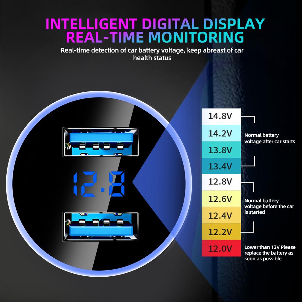 Universal 12V-24V Fast Dual USB Car Charger Adapter with LED Voltage Display 3.1A Car Phone Charger