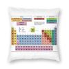 Periodic Table Of The Elements Nordic Pillow Cover Bedroom Decoration Science Chemistry Chair Cushion