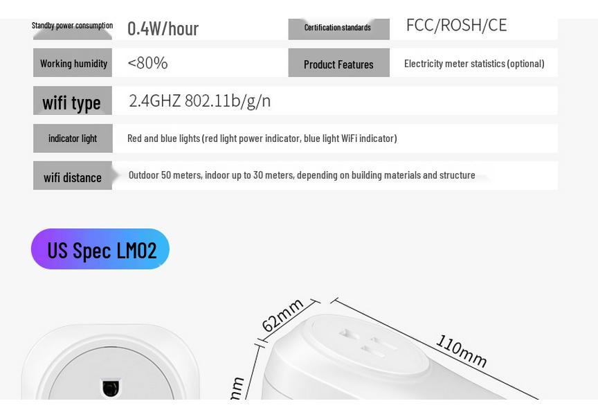 Alexa-Compatible Smart WiFi Socket with Timing Support for Various Regions