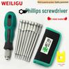 Hex Screwdriver Set for Car AC, Fender, Home, and Computer Repair
