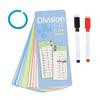 Wipeable Math Multiplication Flashcards: 15 Educational Sheets for Learning.