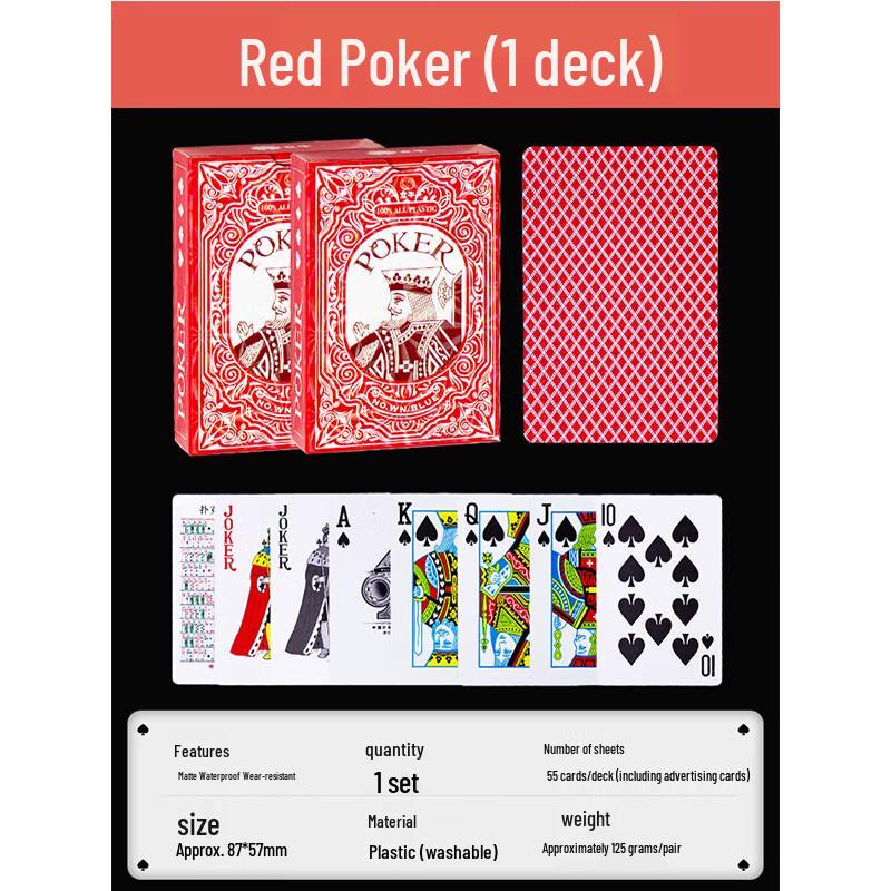 

Brangdy Waterproof Plastic Playing Cards