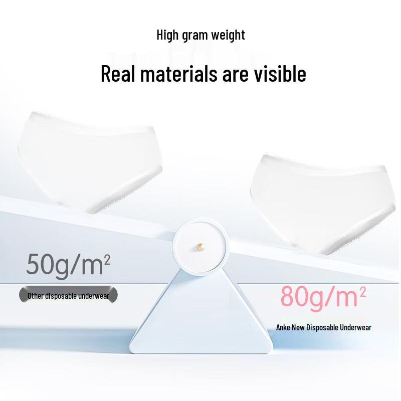 Anke Disposable Pure Cotton Women's Underwear