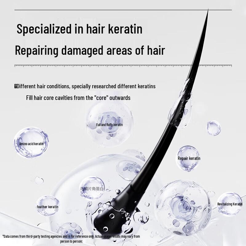 Diane Perfect Beauty Oil Control & Volumizing Shampoo