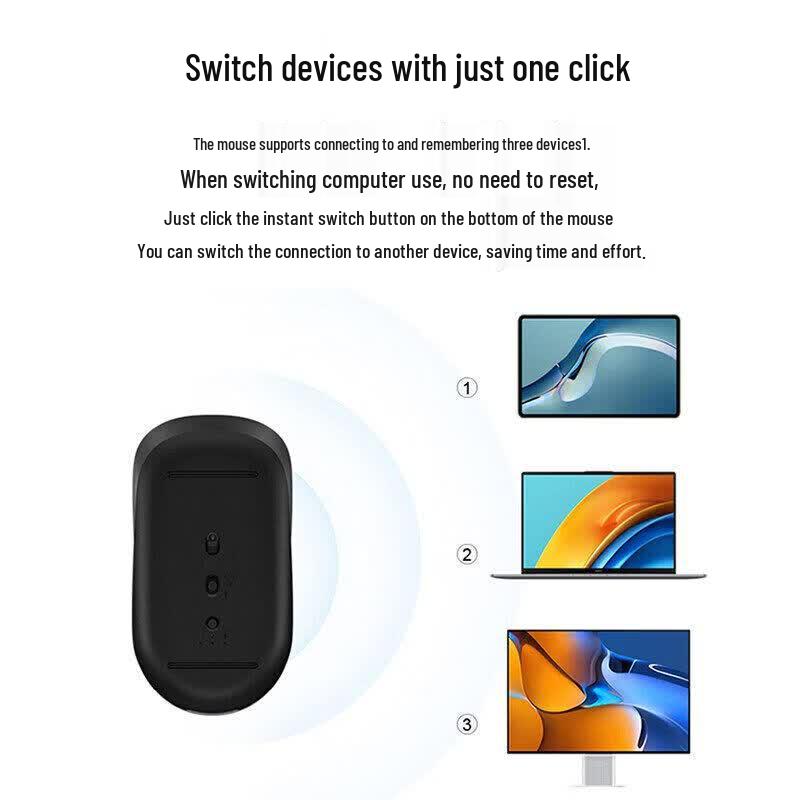 Huawei CD26 SE Dual-Mode Wireless Office Mouse