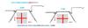 Iron Bonfire Stand Full Set Case Made In Japan Tsubame Sanjo Table Load Capacity 30kg Direct Placement Compact Outdoor Camping [Belmont] BM-295