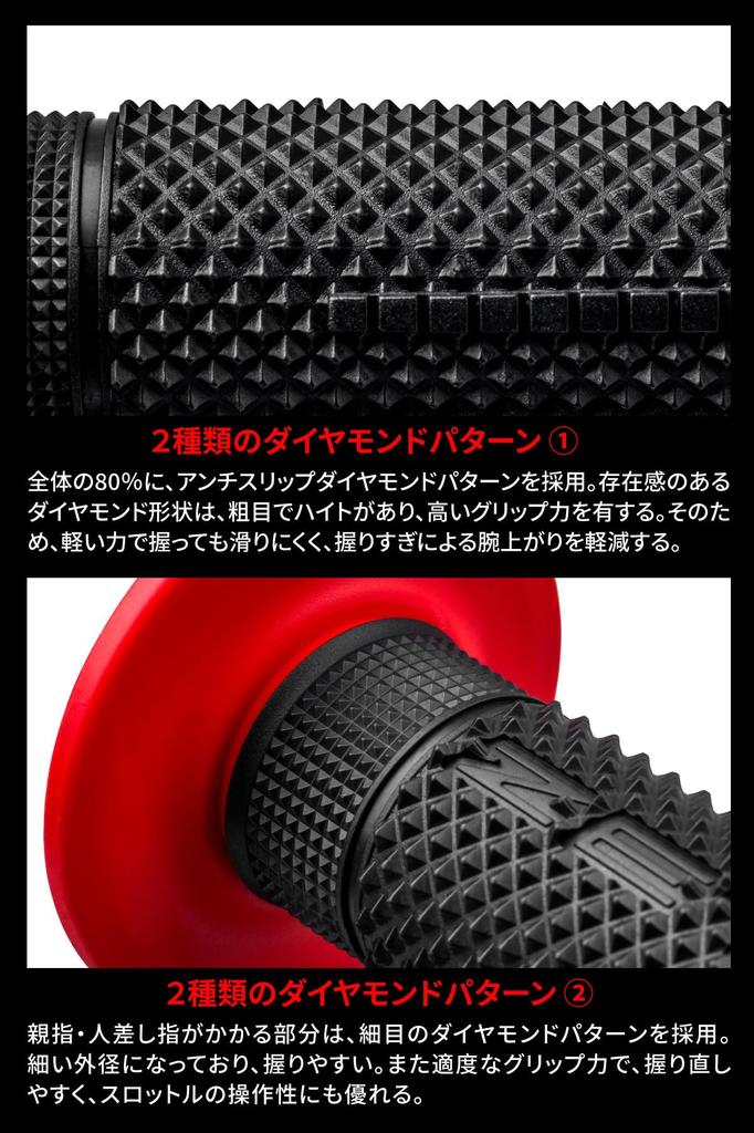 ZETA Racing D4917 Edge Grip, White/Black, Closed-End Handle Diameter 0.9 inches (22.2 mm), Total