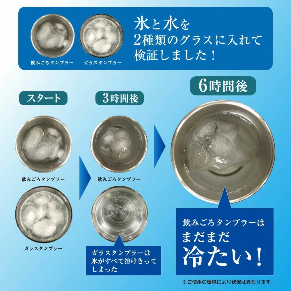 Doshisha Beer Tumbler, Beard Design, 350ml, Dishwasher Safe, Keeps Hot or Cold, Vacuum Insulated, Silver