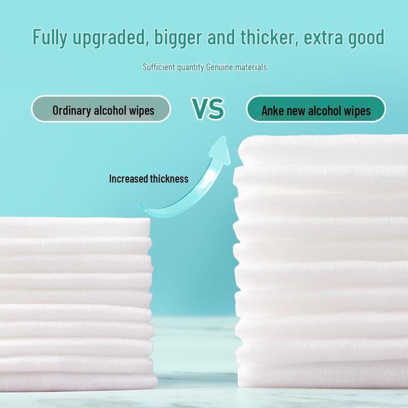 Anke Xin Portable 75% Alcohol Disinfectant Wipes