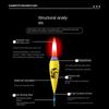 2PCS Indicator Electronic Fishing Float Led Bobbers New Rock Fishing Floats  Short Tail