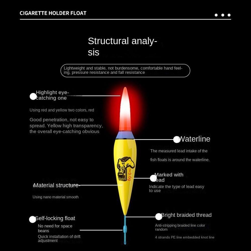 2PCS Indicator Electronic Fishing Float Led Bobbers New Rock Fishing Floats  Short Tail