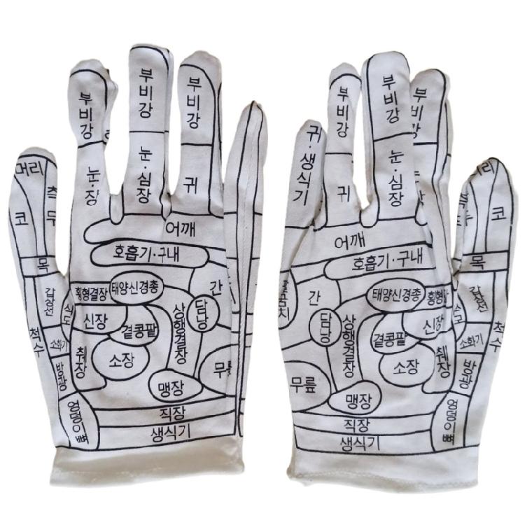 Acupressure Printed Glove for Reflexology Reusable Hand Massager Professional