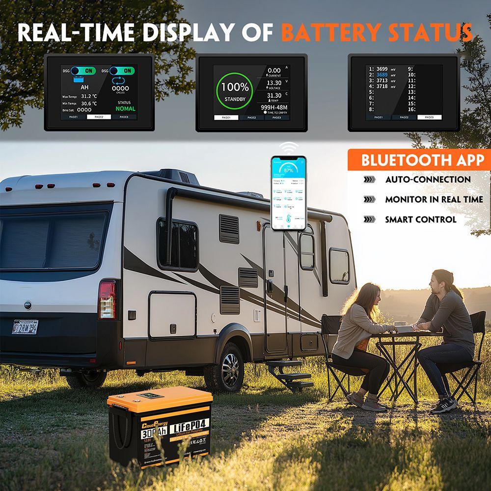 Cloudenergy 12V 300Ah LiFePO4 Battery Pack Backup Power, 3840Wh Energy, 6000+ Cycles, Built-in 200A BMS