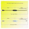 DC 5V LED Dimmer 2m U Cable with Switch Dimmable Remote Control 3-Pin Extension Cable(A Type)