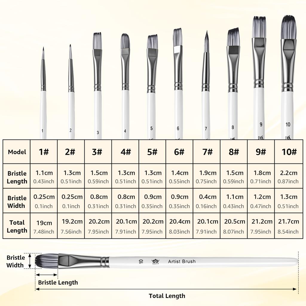 10Pcs Watercolor Paint Brushes Painting Brush Paint Brush for Watercolor Oil Acrylic Painting Wood Handle Art Supply Present