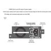 H3C Networking Modules and Accessories