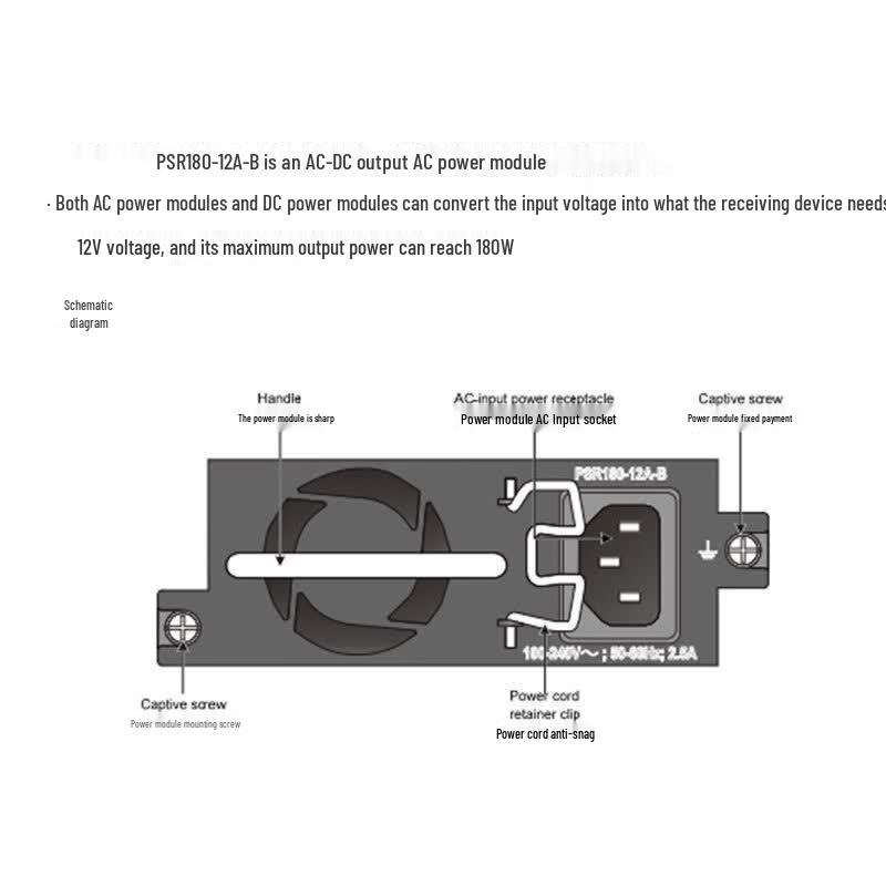 H3C Networking Modules and Accessories