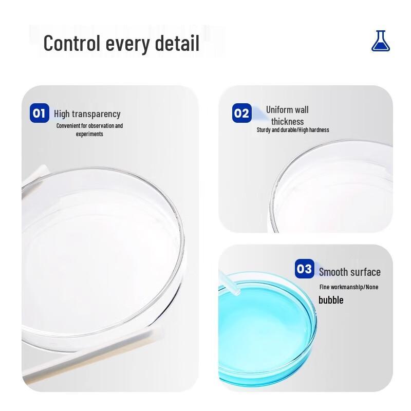 High Borosilicate Glass Petri Dish