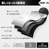 ISKALT Blackout Cloth, Blackout Sheet for Windows, 1.45 X 2m, UV Protection, Window Glass Film, Heat Insulation, Blackout, Window Insulation Sheet, Wi