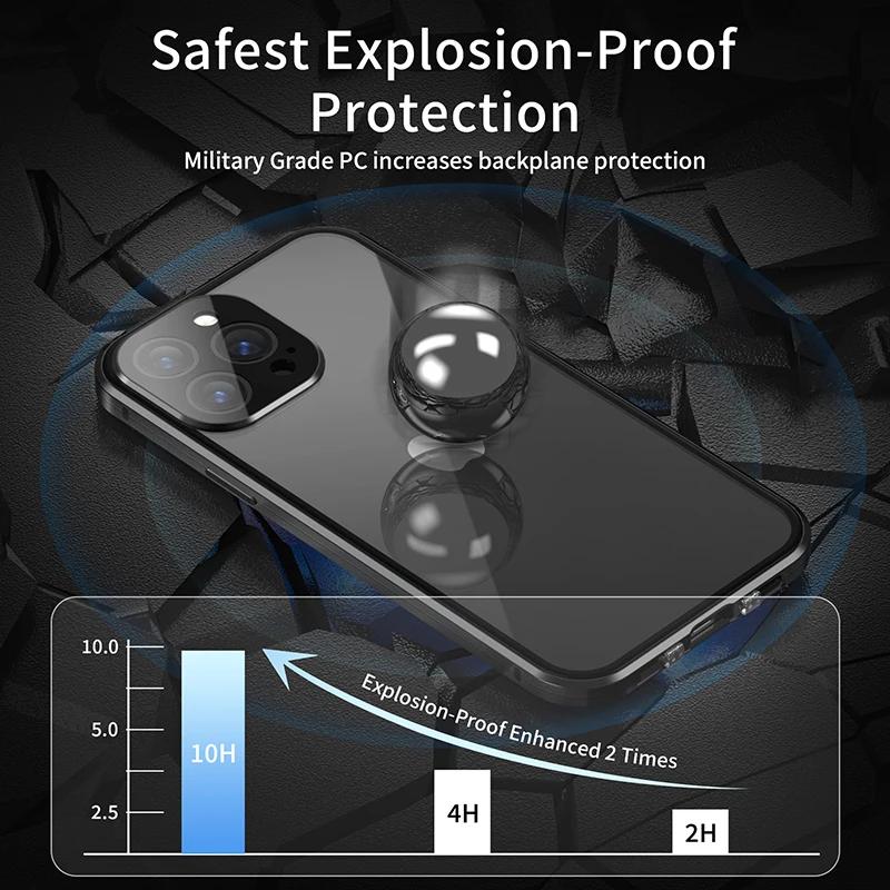 360° Volledige Bescherming Metalen Magnetisch Dubbelzijdig Glas Kliksluiting Privacy Hoesje Voor iPhone 17 16 15 14 13 12 Pro Max Plus 17E 16E