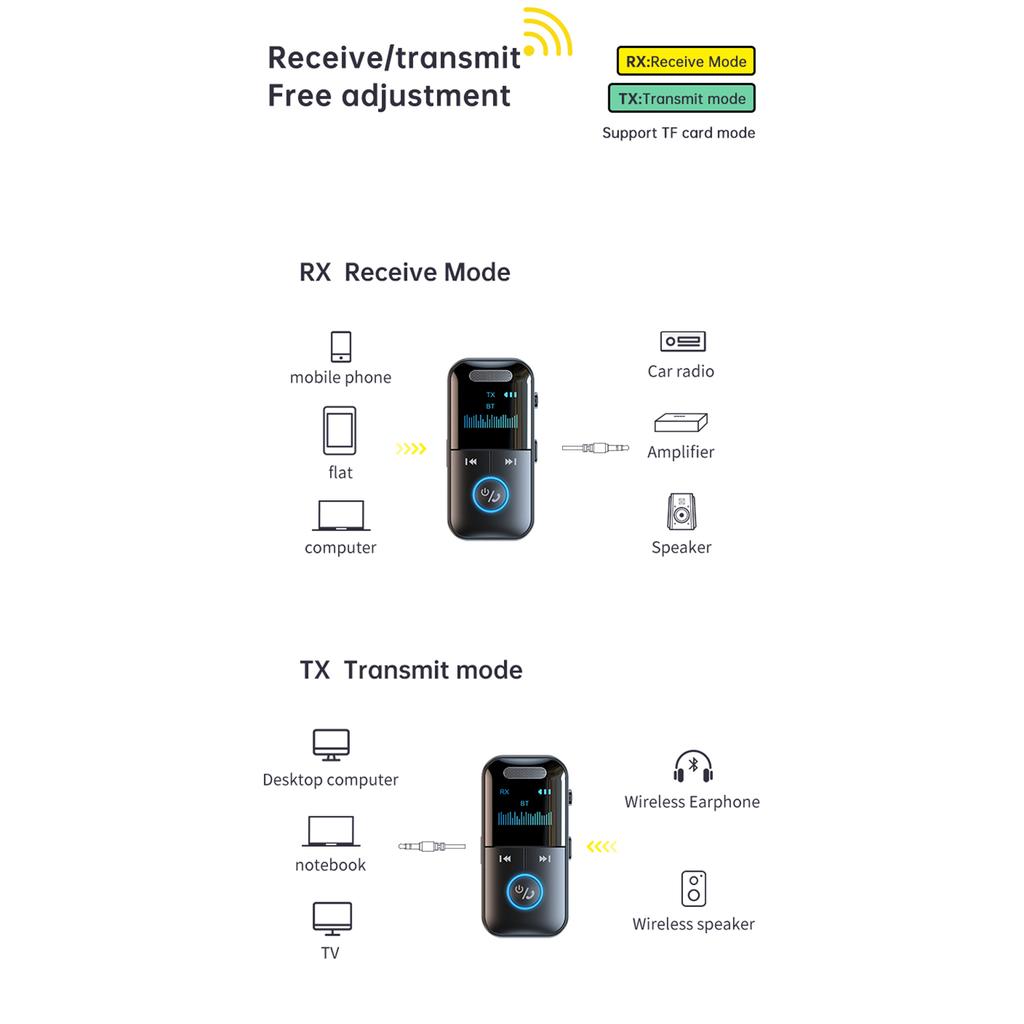 GT69 Wireless BT Audio Receiver + Transmitter 2-in-1 Audio Adapter Support TF Card Playback Support