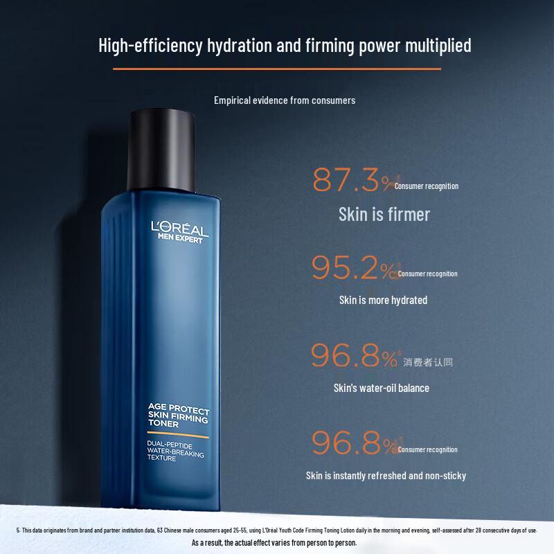 L'Oréal Men Expert Youth Code Tightening Toner Set