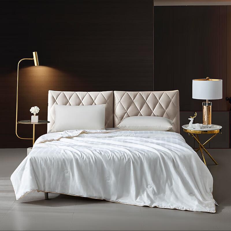 

Huaxiashengjin Pure Cotton Tussah Silk Quilt YL-Z601