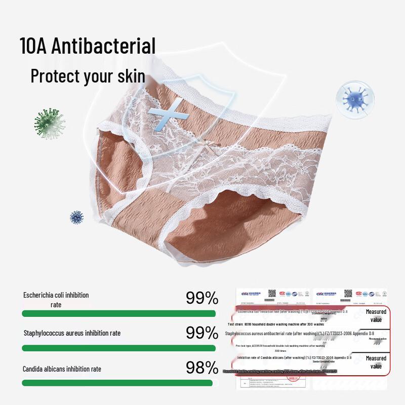 YOUKESHU Women's 10A Antibacterial Pure Cotton Seamless Briefs (3-Pack)