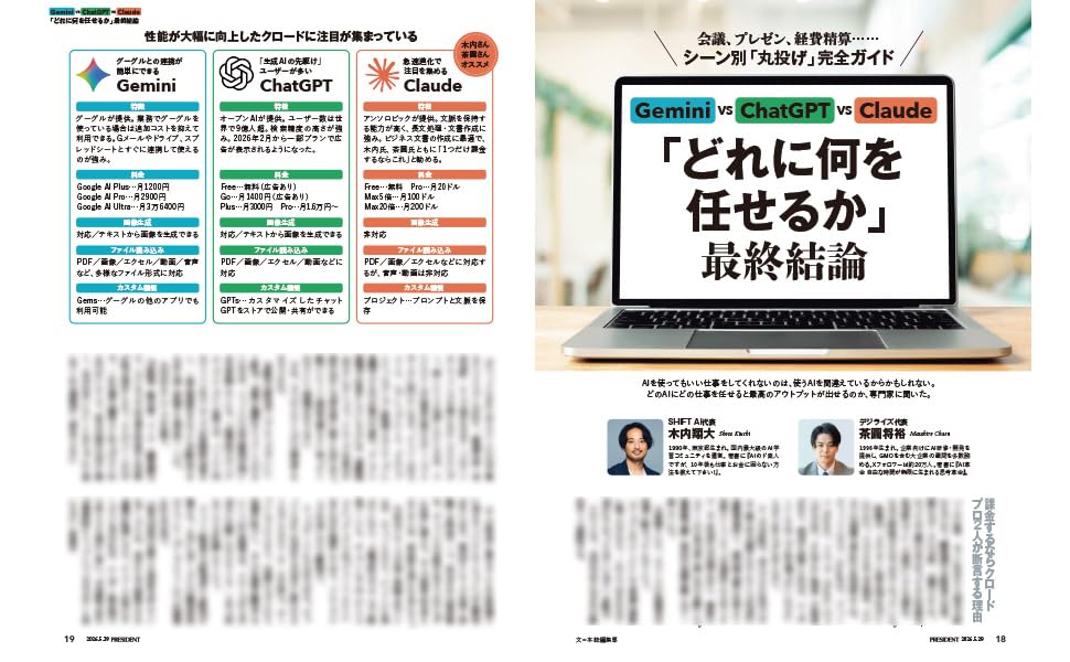 work techniques that can increase your annual income tenfold May 2026 AI-powered (President magazine, 29, issue)
