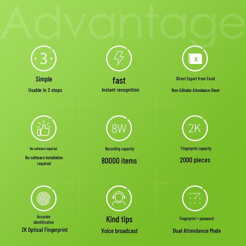ZKTeco S60 Color Screen Network Fingerprint Time Clock