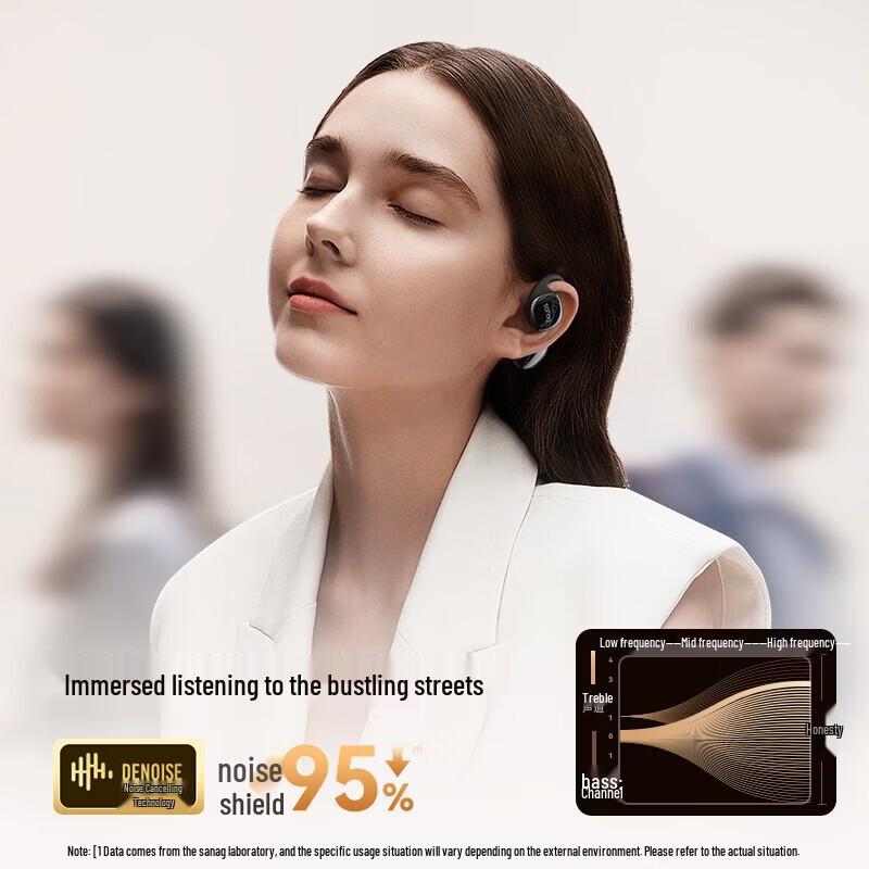 SANAG G50 Open-Ear Bluetooth Headphones
