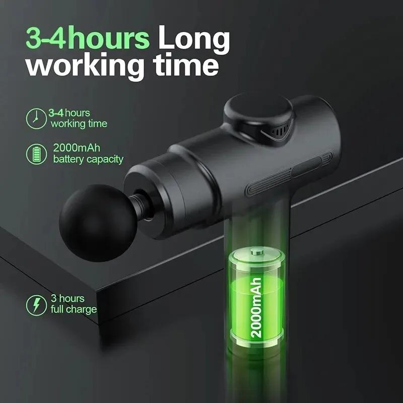 2026 New Gift Pain Relief Electric Deep Tissue Massage Gun with 8 Interchangeable Heads for Arms Back Legs & Full Body, Portable Device for Sport