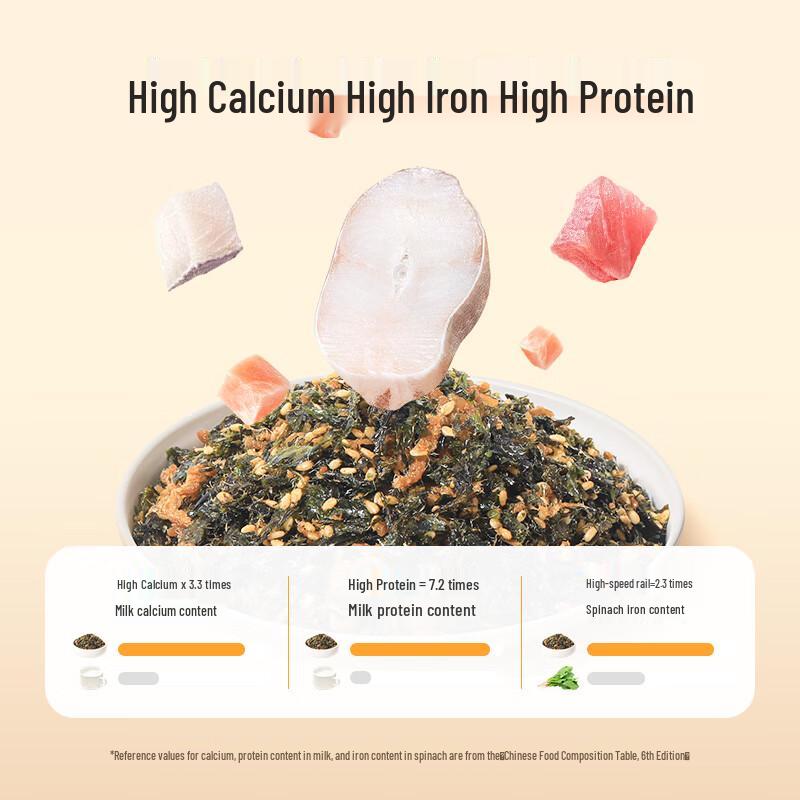 Yiwei Kids' DHA Cod & Calcium Rice Seaweed Flakes
