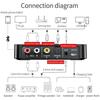 NFC Bluetooth 5.0 Adaptér Vysílač Přijímač, 3 v 1 Bluetooth Audio Adaptér 3,5mm AUX/RCA Stereo Systém pro Reproduktory, TV, Počítače a Autorádia